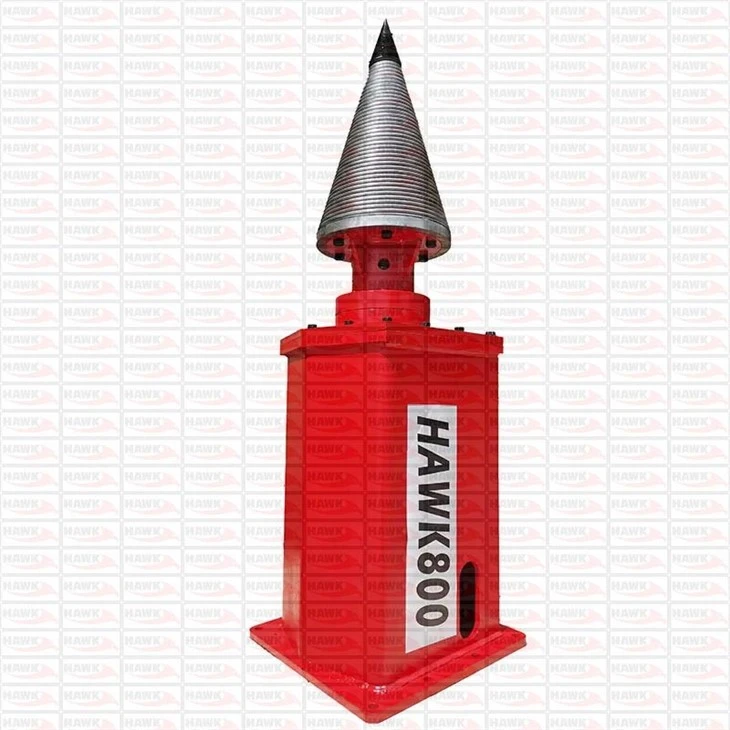 Factory Cone Log Splitter